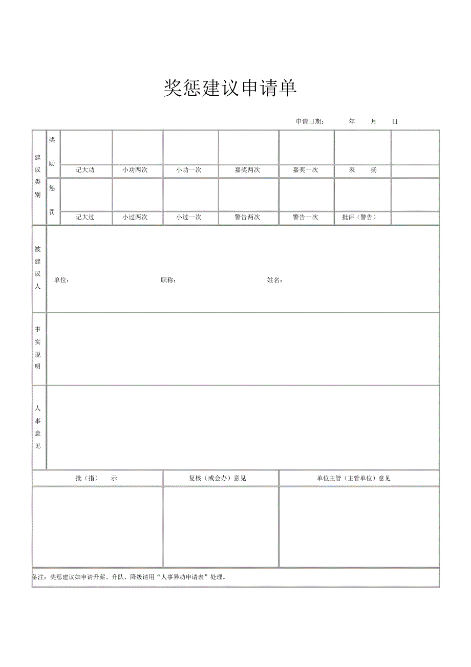 人资制度-奖惩建议申请单_第1页