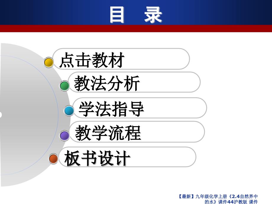 最新九年级化学上册2.4自然界中的水课件44沪教版课件_第2页