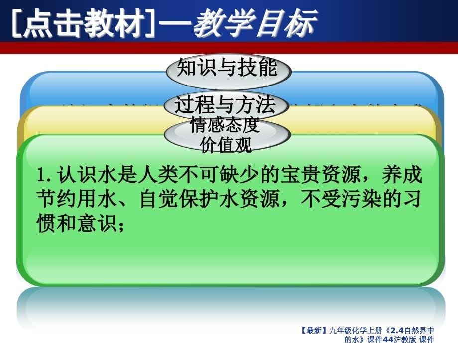 最新九年级化学上册2.4自然界中的水课件44沪教版课件_第5页