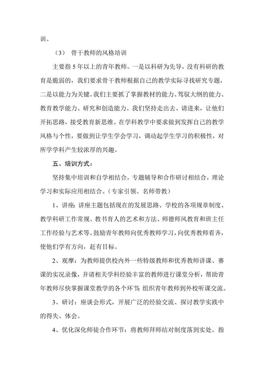 学校教师师资培训方案.doc_第5页