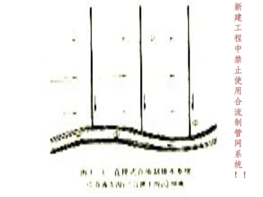 [最新]第一章 排水沟统_第5页