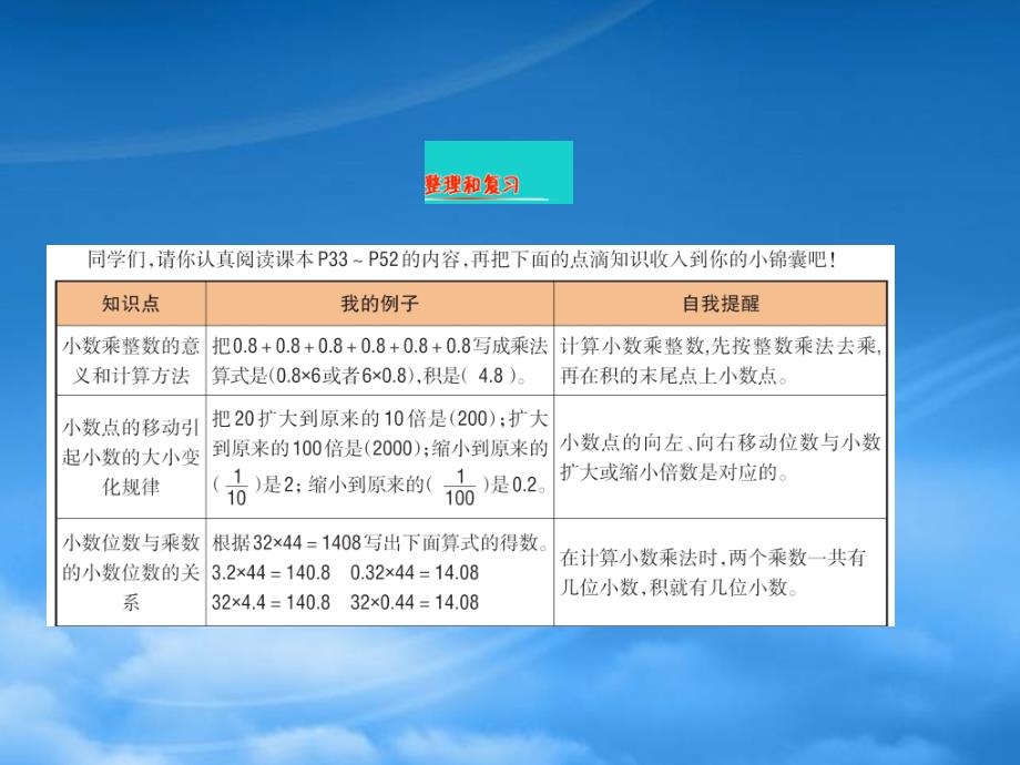 四年级数学下册单元整合提升三习题课件北师大_第2页