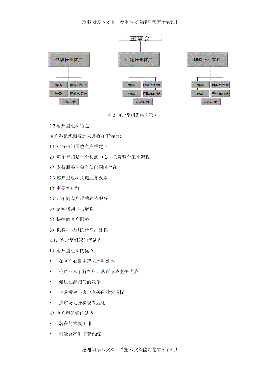 基于集团管控的产品及客户型组织_第4页