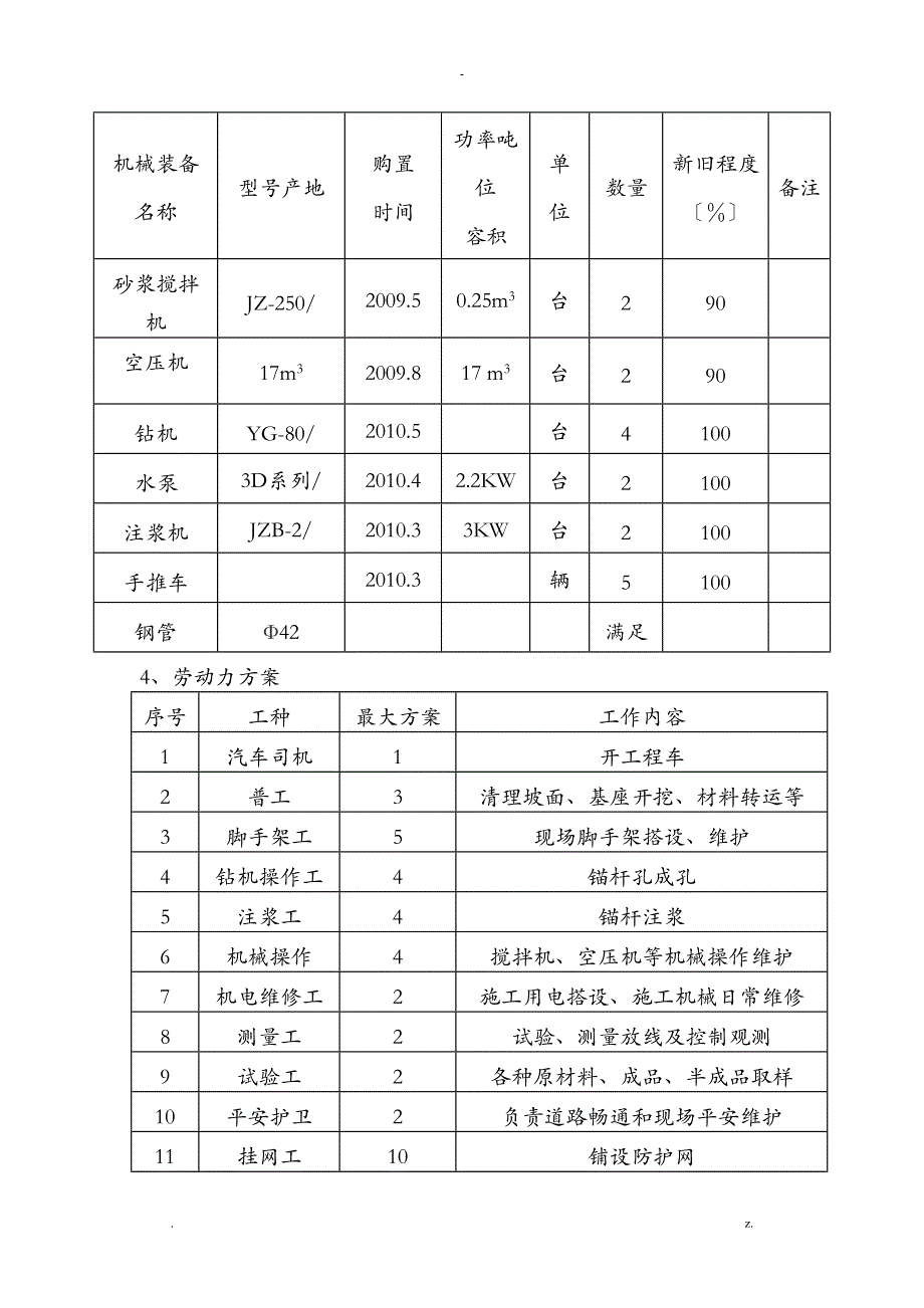 SNS主动防护网施工组织设计_第3页