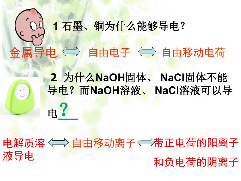 离子反应第一课时1_第4页