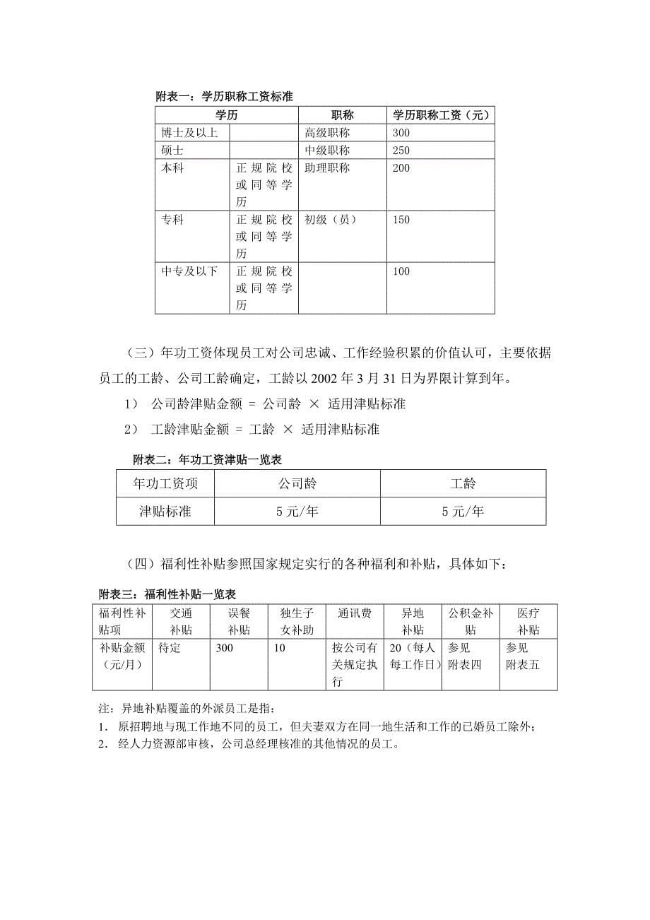 国信投资集团公司薪酬设计方案_第5页