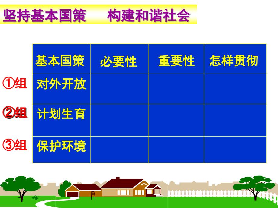 第四课-了解基本国策与发展战略复习资料-课件 (2)_第3页