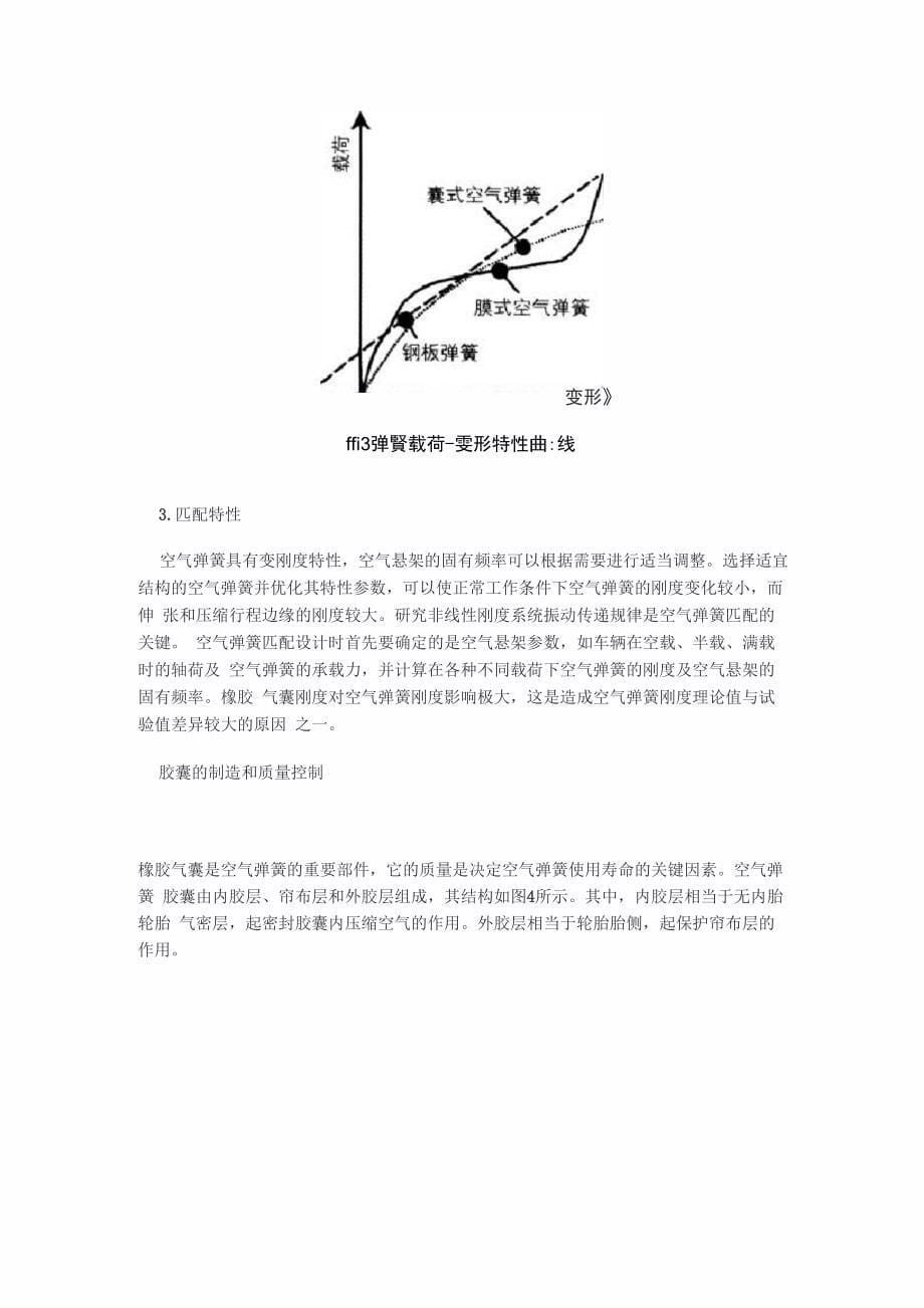 汽车空气弹簧的应用_第5页