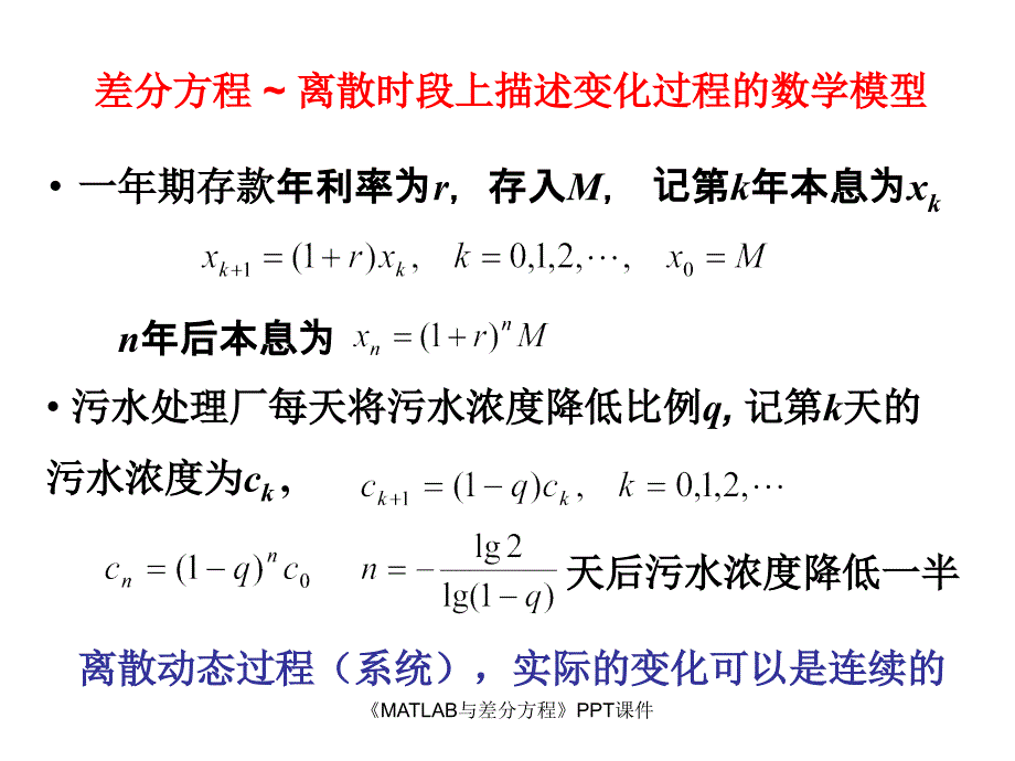 MATLAB与差分方程课件_第2页