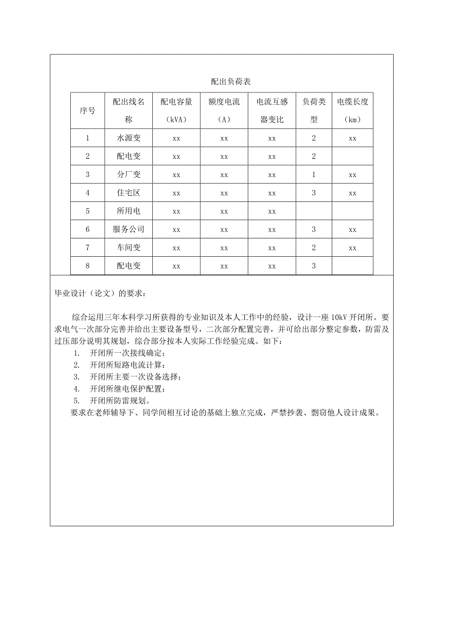 10kV开闭所电气一次部分初步设计毕业设计_第3页