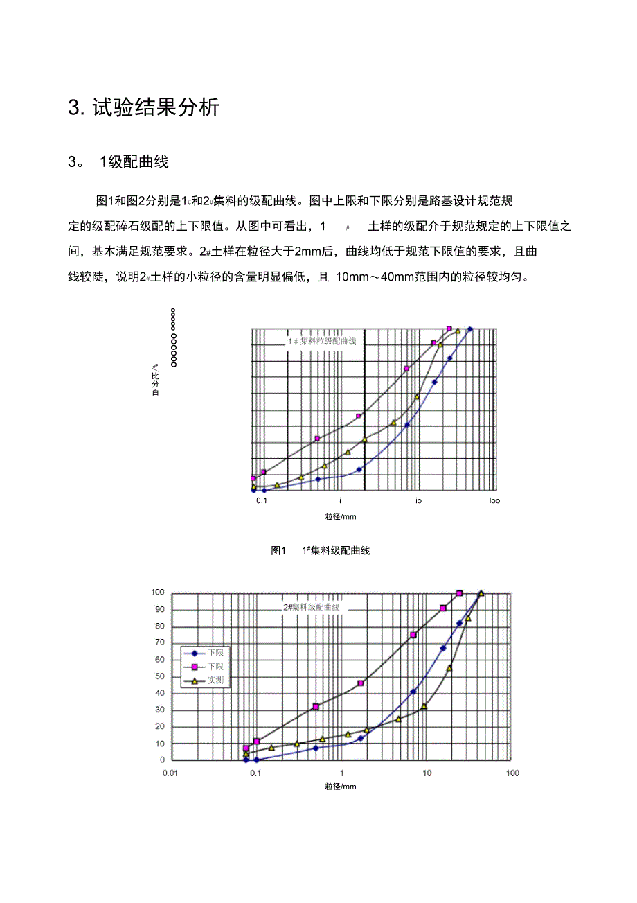 级配碎石基床级配室内试验报告-1[2]_第2页