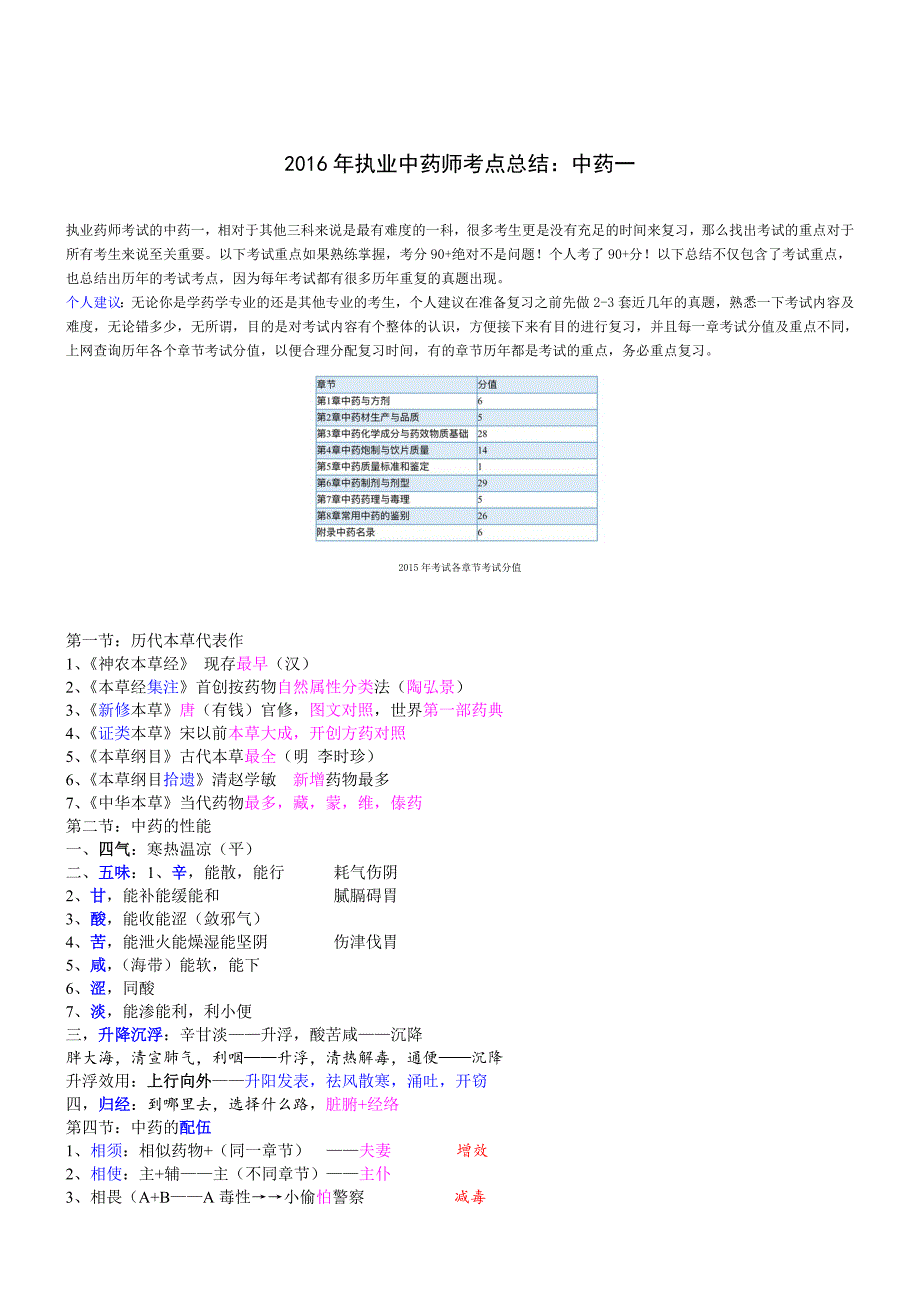 执业中药师考试重点总结：中药一_第1页