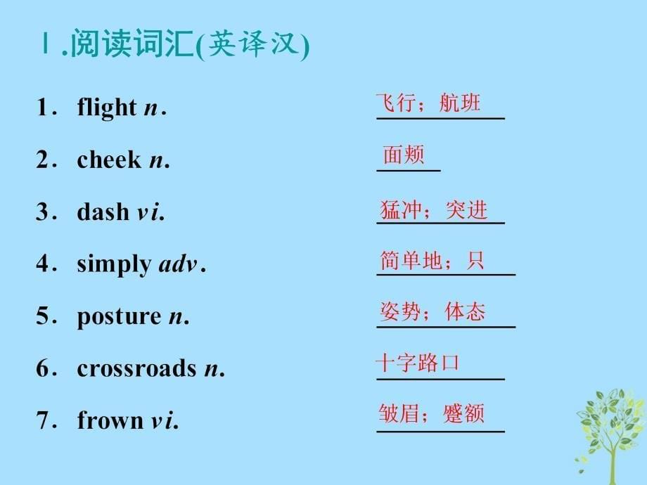 （浙江专版）2020版高考英语一轮复习 Unit 4 Body language课件 新人教版必修4_第5页