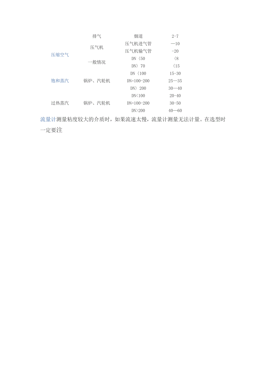 常用液体和气体介质管道流速表_第2页