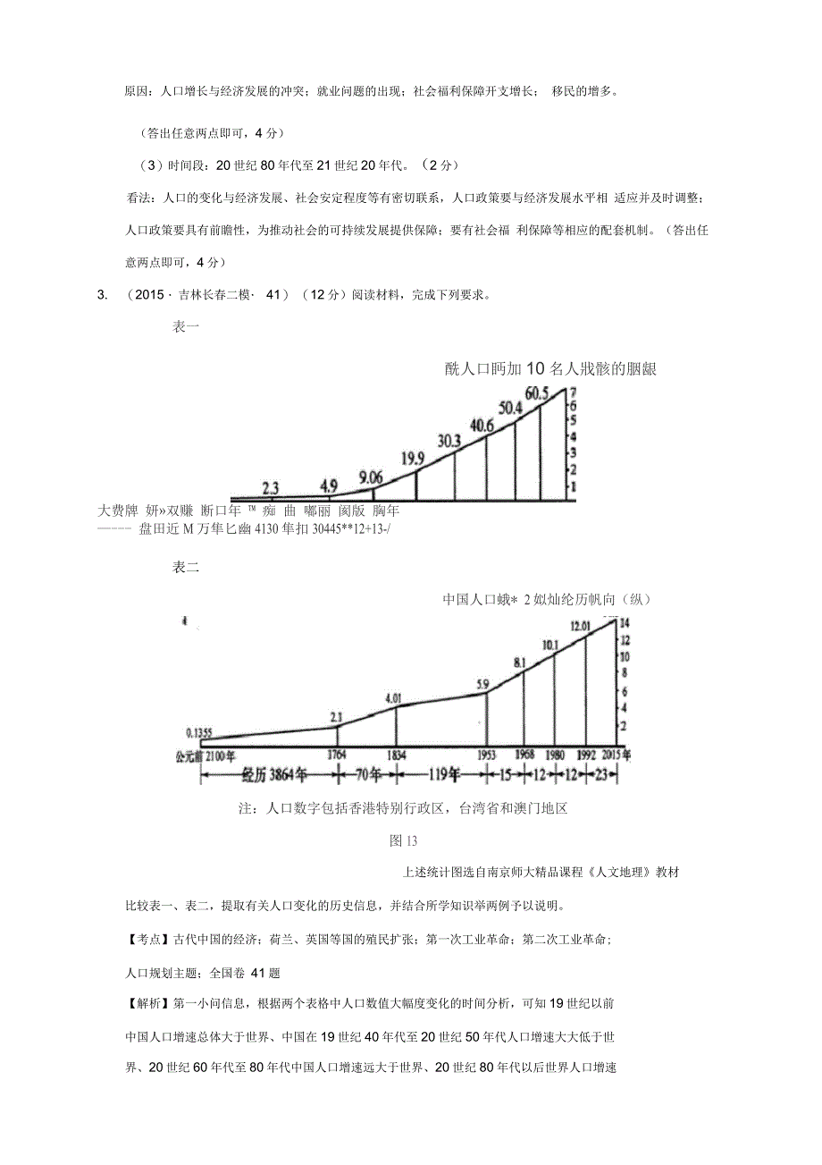 全国各地2016年高考历史一轮复习名题分解人口规划主题资料_第4页
