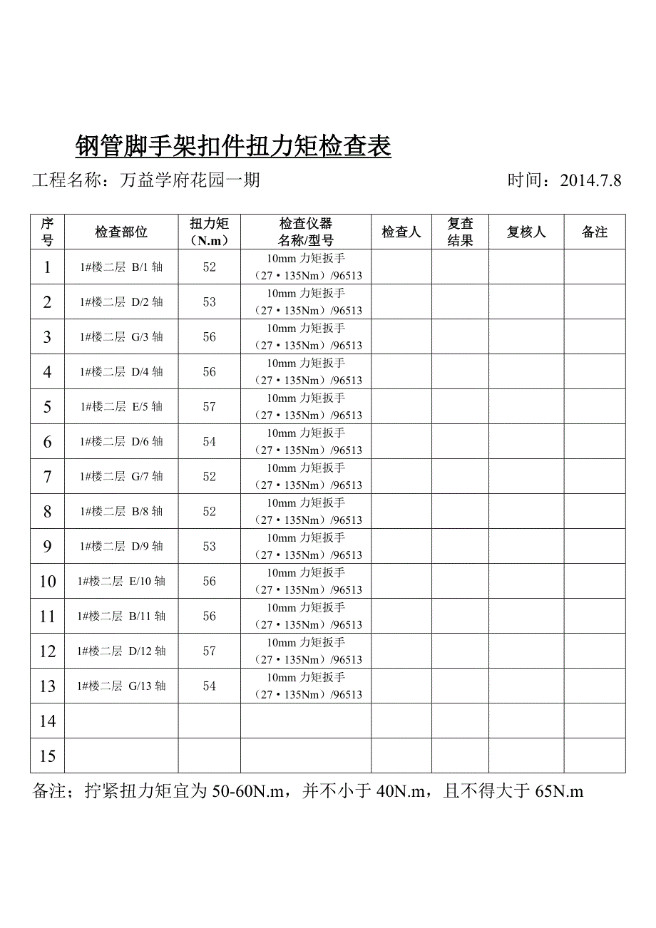 工作文档钢管脚手架扣件扭力矩检查表_第3页