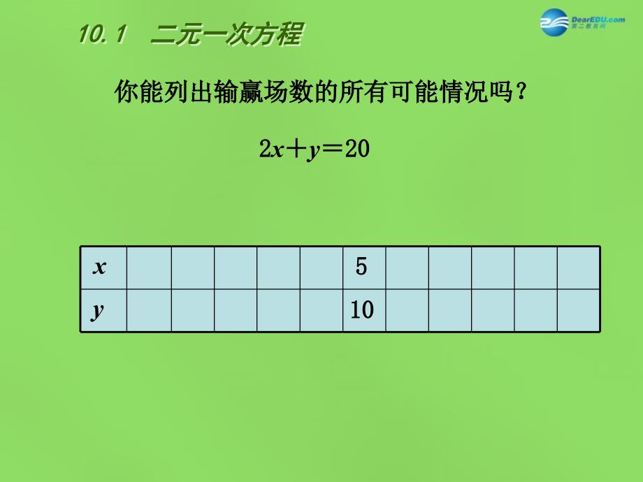 2022年七年级数学下册10.1二元一次方程课件3新版苏科版_第3页