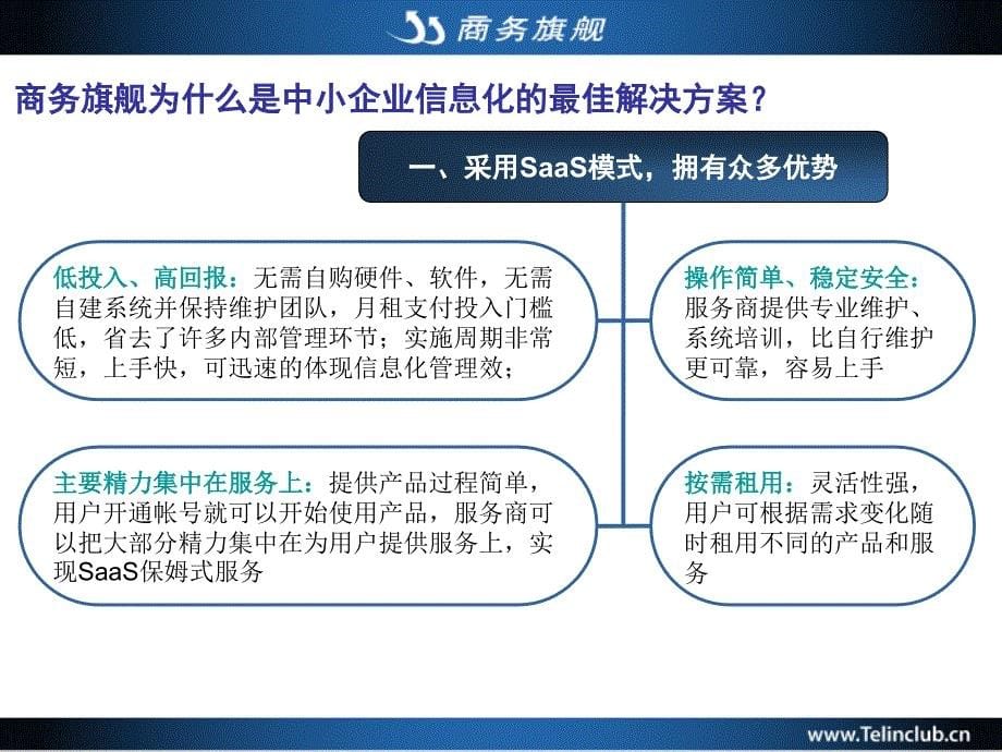 中小企业信息化产品介绍_第5页