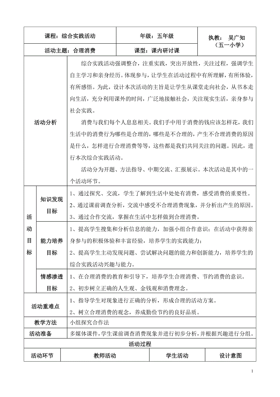 五一小学吴广知合理消费活动设计(上报）_第1页