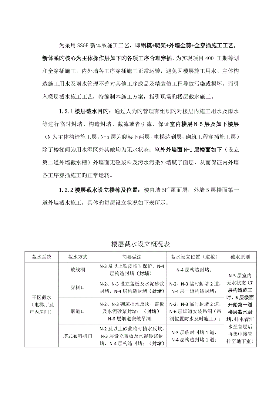 楼层截水综合施工专题方案_第4页