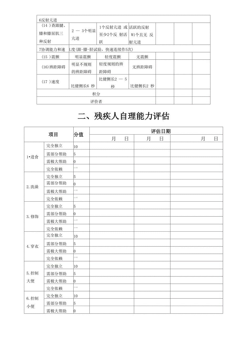 康复患者康复评估表及康复记录单_第5页