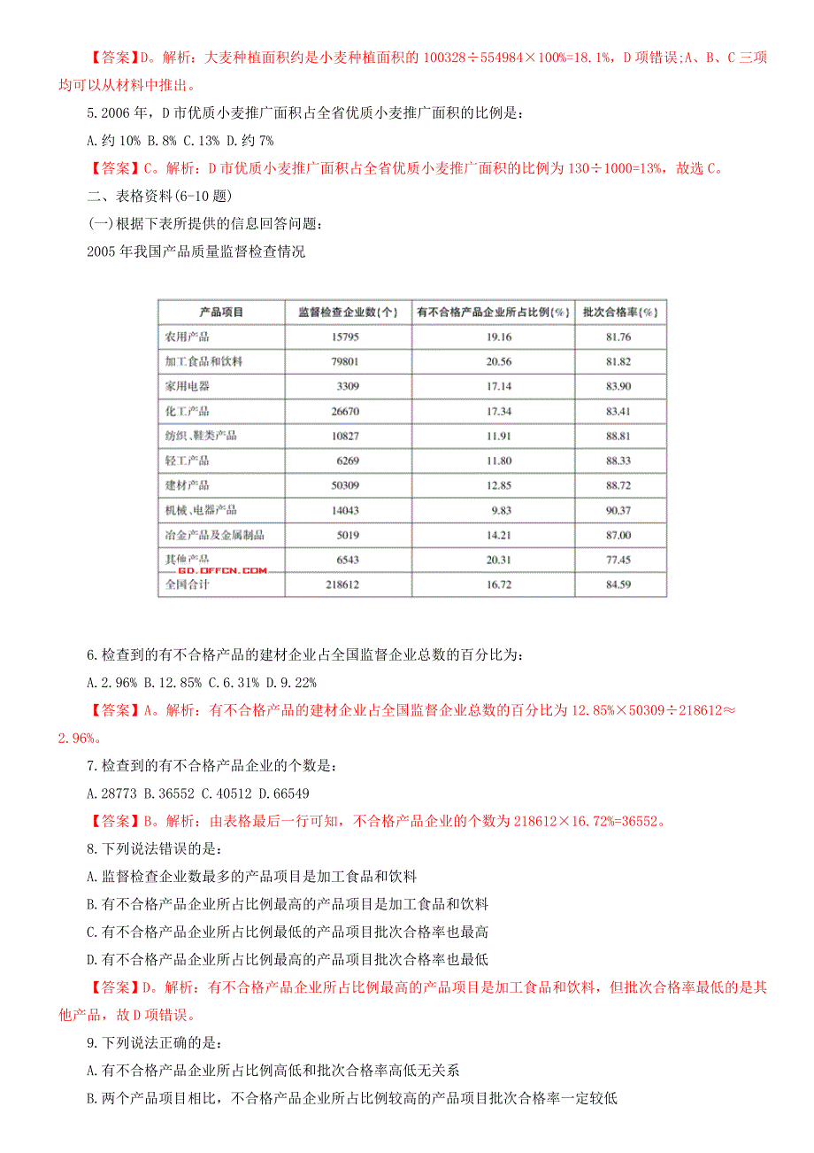 行测题库 天天考串9月25日资料分析练习题及解析_第2页