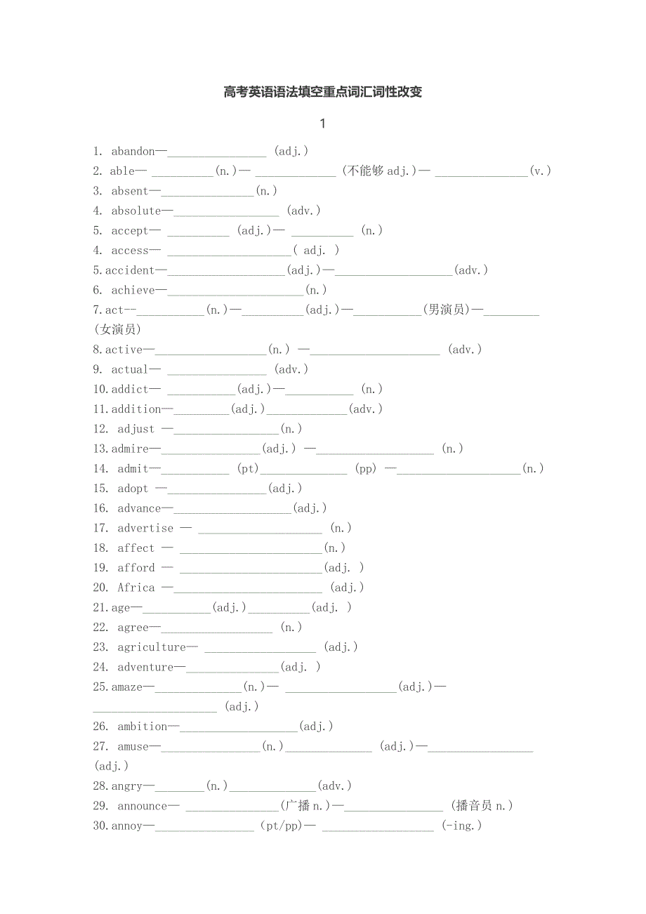 高考英语语法填空重点词汇词性变化_第1页