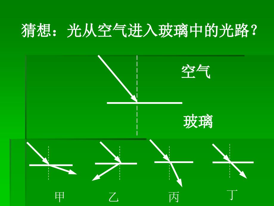 用请初中物理人教版八年级上册第二章第4课教学课件_第4页