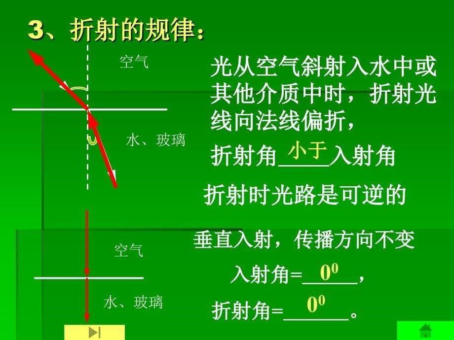 用请初中物理人教版八年级上册第二章第4课教学课件_第5页