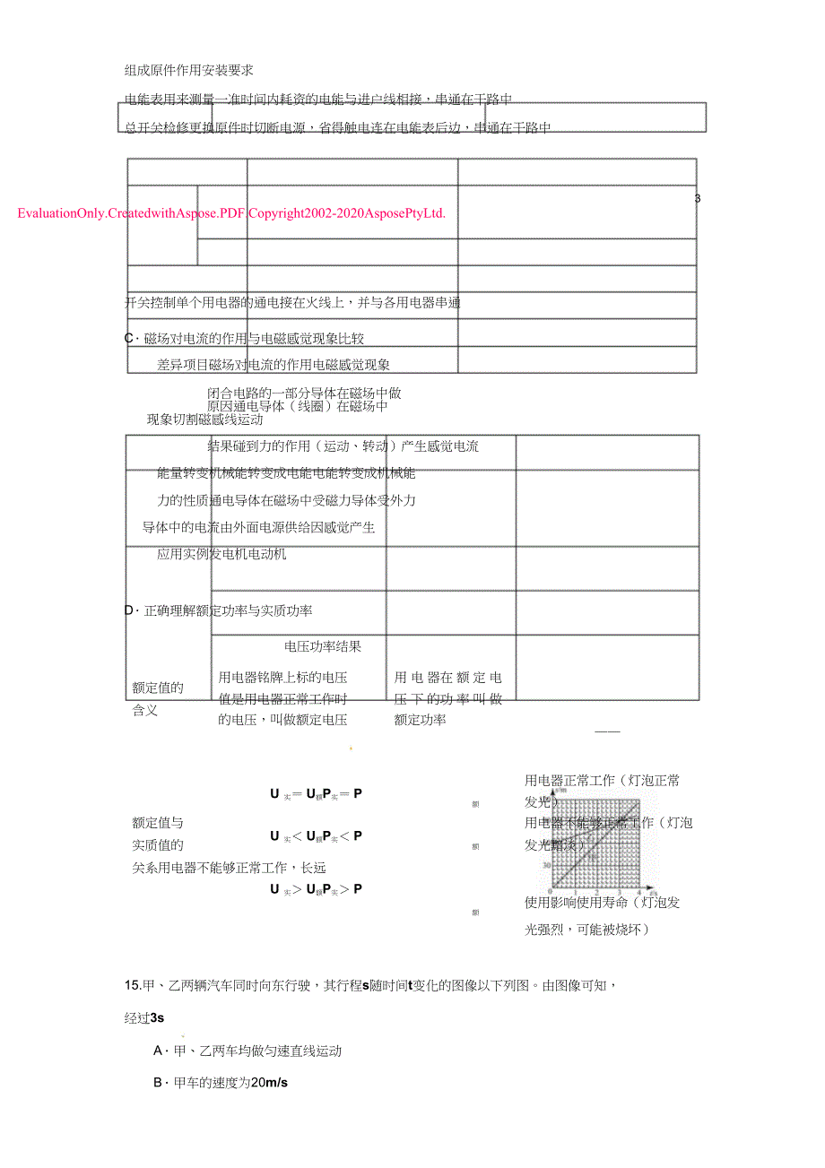 2015潍城一模物理试题.doc_第4页