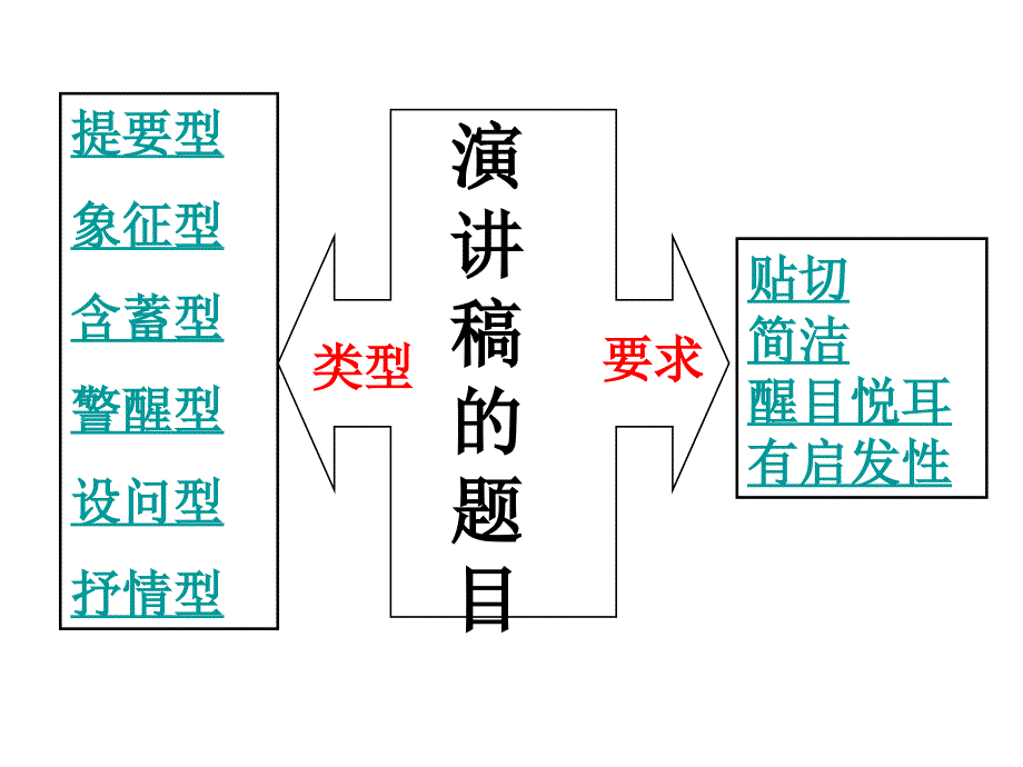 记梁任公一次演讲1_第4页