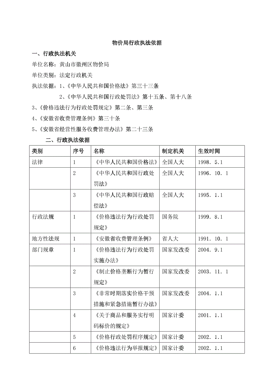 物价局行政执法依据_第1页