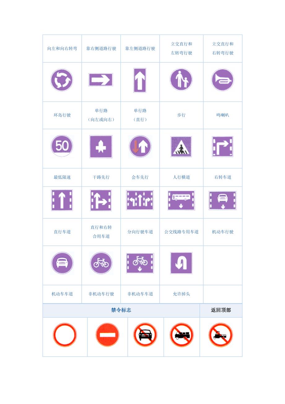 交通标志84024.doc_第3页