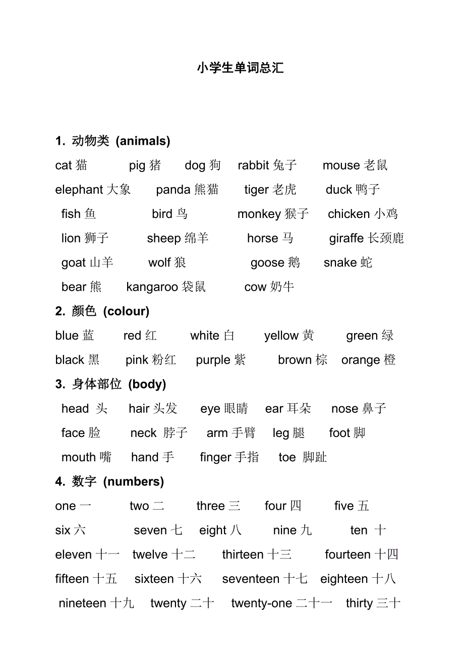 小学生必须掌握单词总汇.doc_第1页