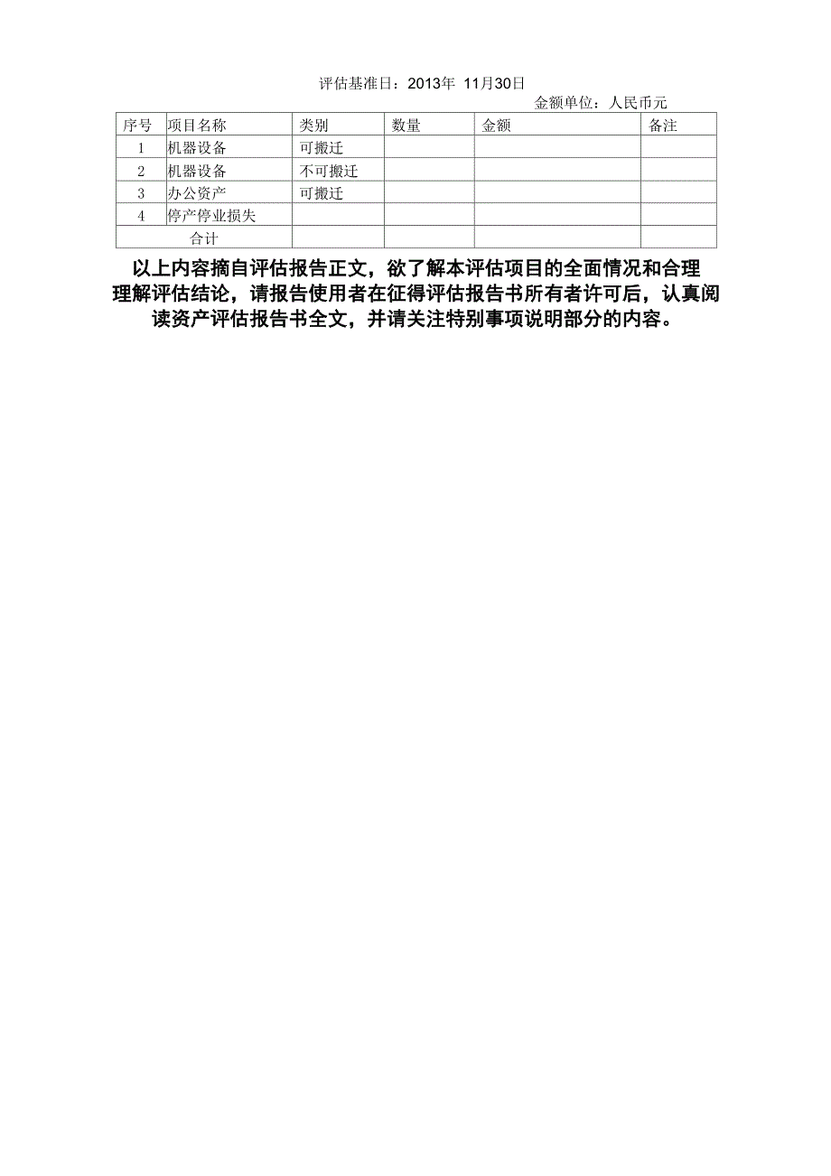 拆迁评估报告模板_第3页