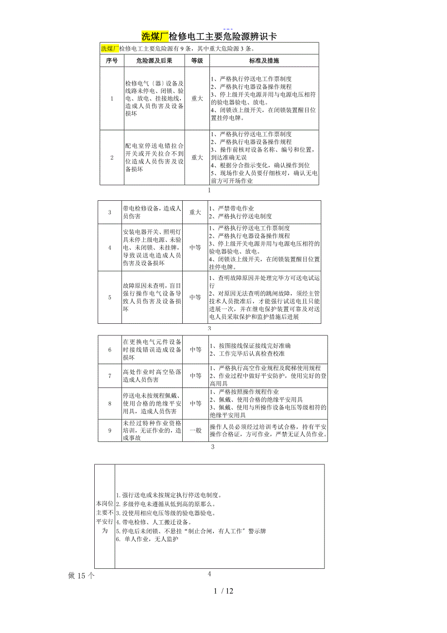 洗煤厂危险源辨识卡最新_第1页