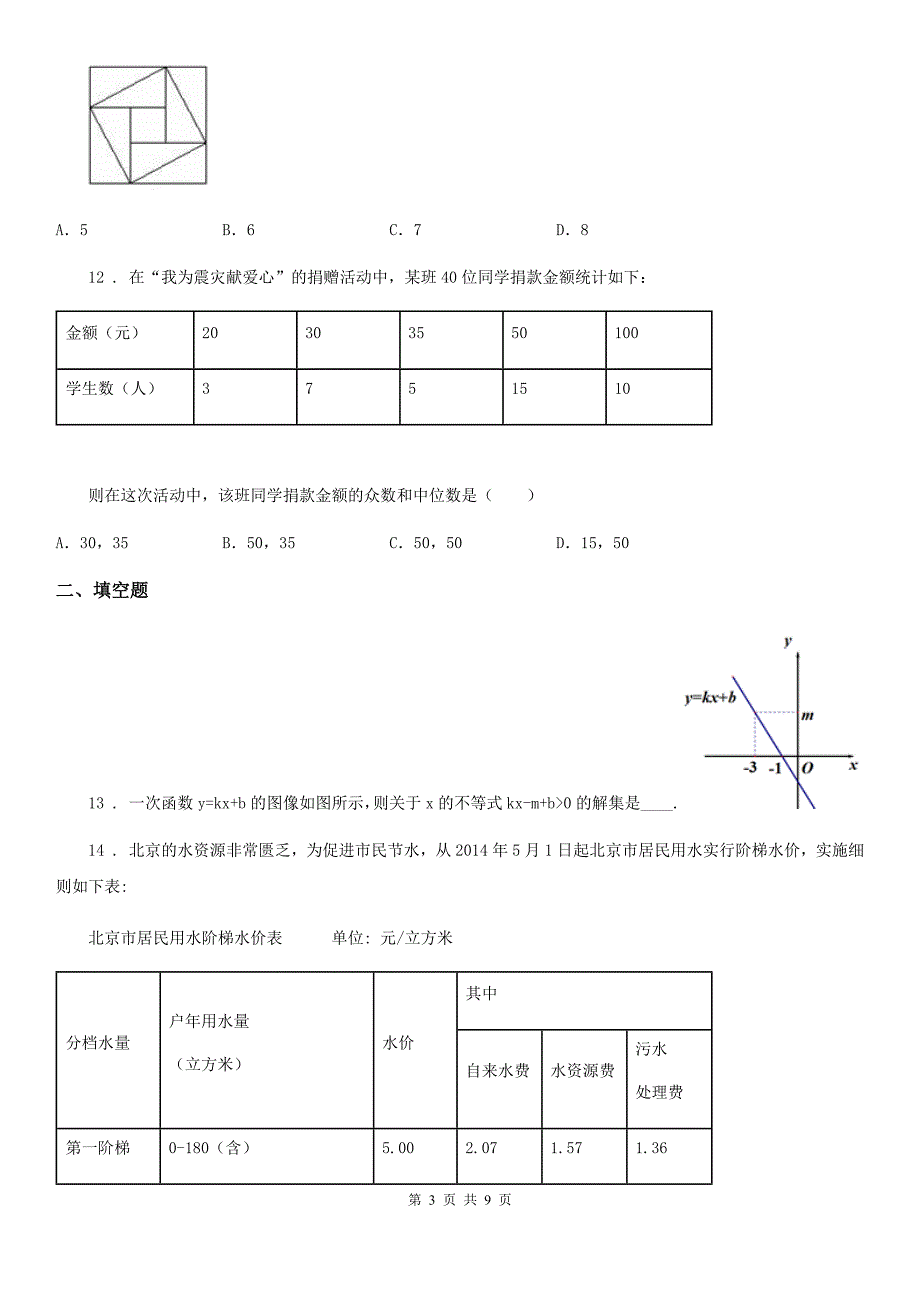 人教版八年级数学试卷_第3页