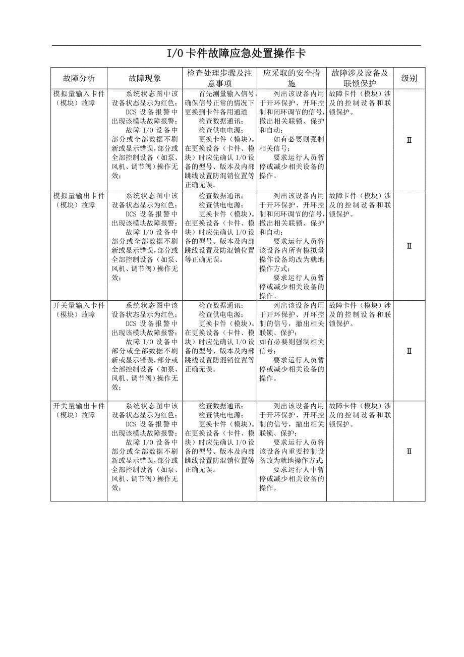 完整word版-DCS应急故障处理操作卡.doc_第5页