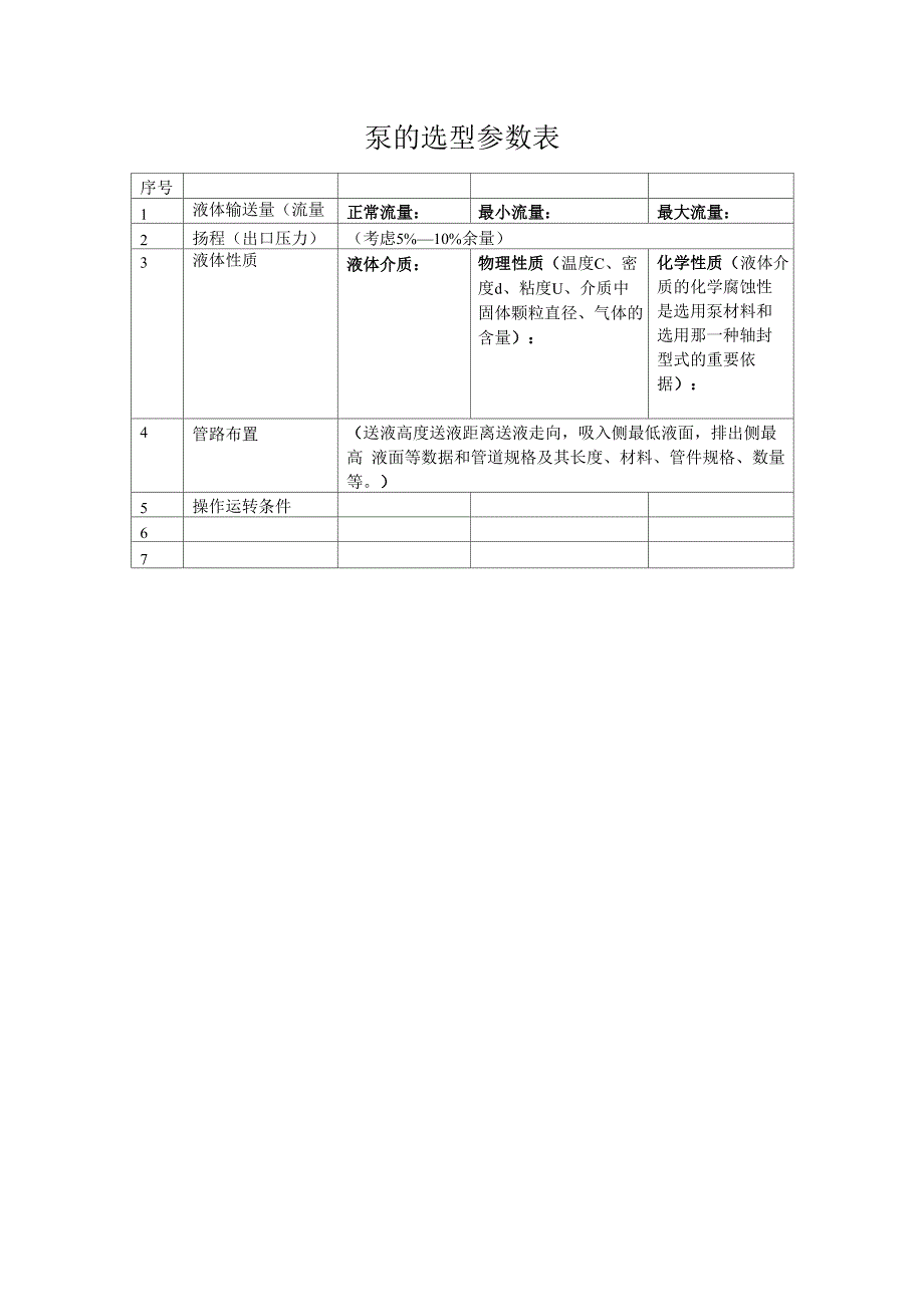 泵的选型参数表_第1页