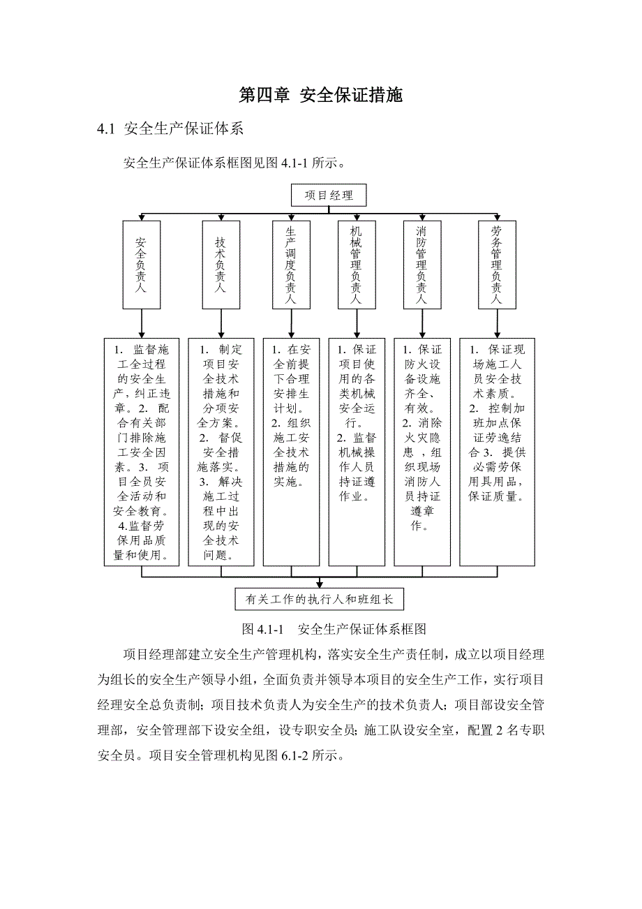 围挡施工应急预案12页_第5页