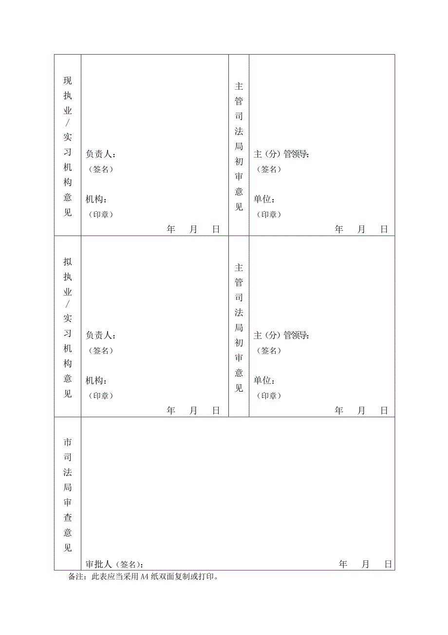 贵阳市基层法律服务工作者申请异地执业实习登记表.doc_第2页