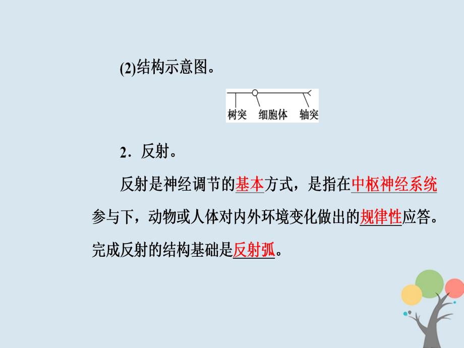 高中生物第二章动物和人体生命活动的调节第1节通过神经系统调节课件新人教版必修_第4页