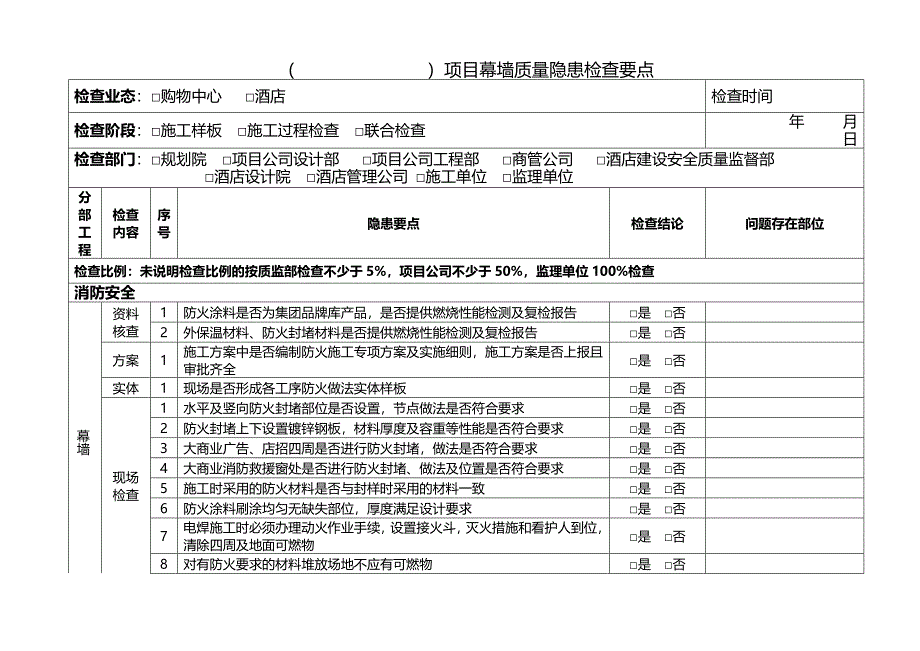 幕墙质量隐患检查要点.doc_第1页