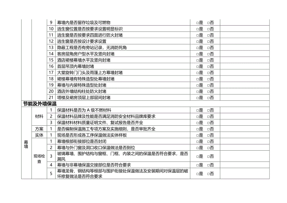 幕墙质量隐患检查要点.doc_第2页