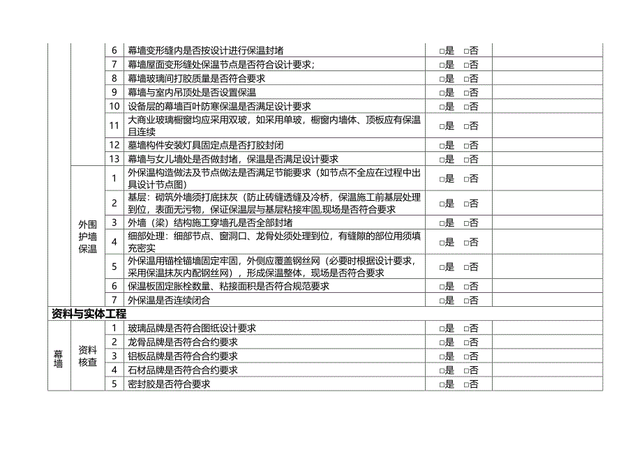 幕墙质量隐患检查要点.doc_第3页