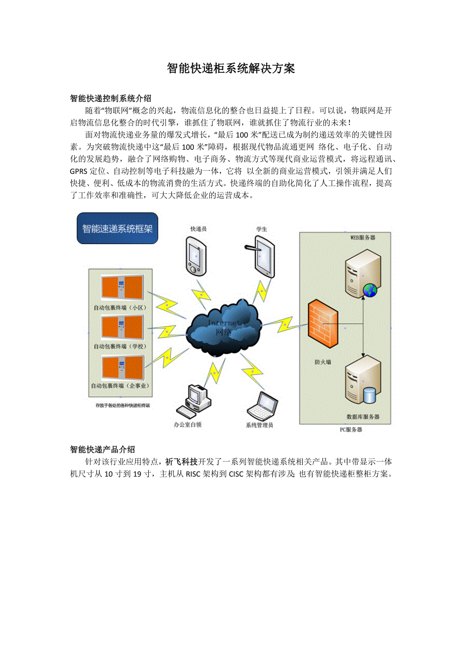 智能快递柜系统解决方案_第1页