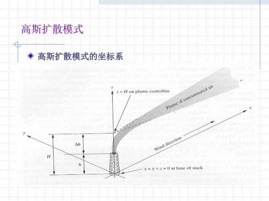 最新四章大气污染物扩散模式PPT课件_第5页