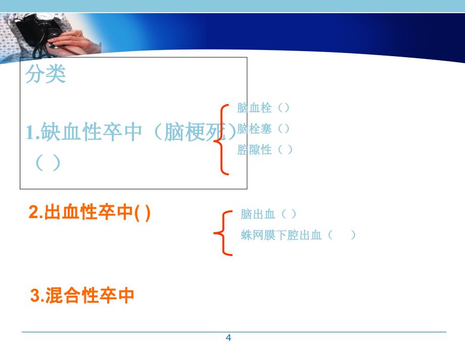 优质医学脑卒中的全面康复_第4页