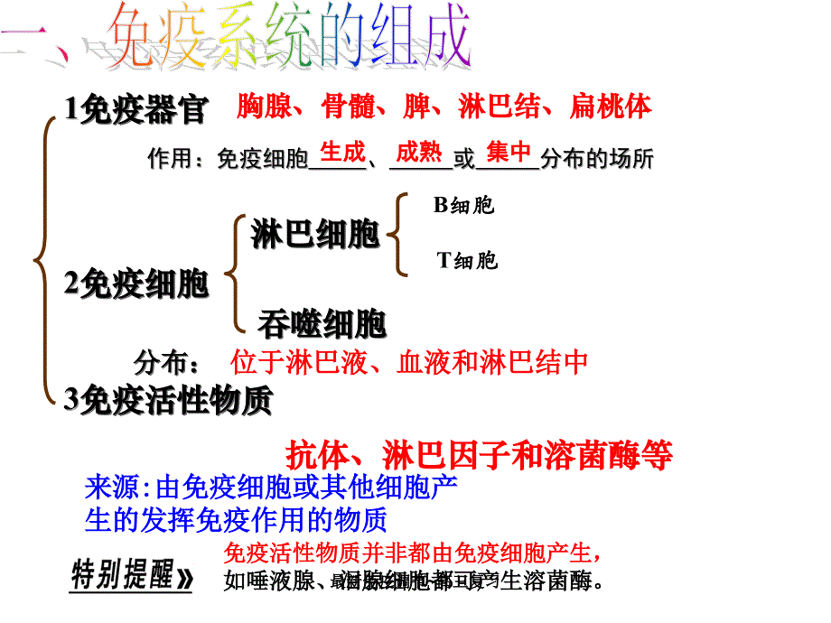 最新最新免疫调节~高三复习_第4页