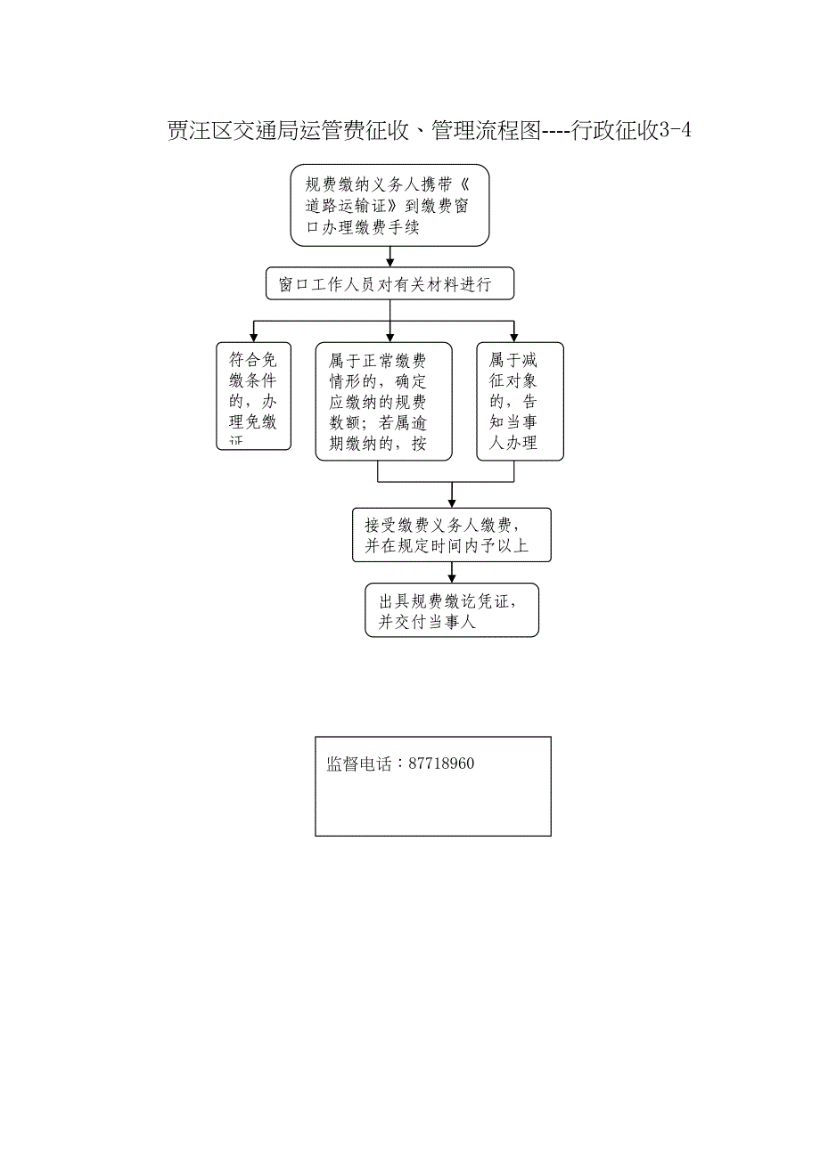 XX交通局通行费征收操作流程图行政征收31资料(DOC 10页)_第4页